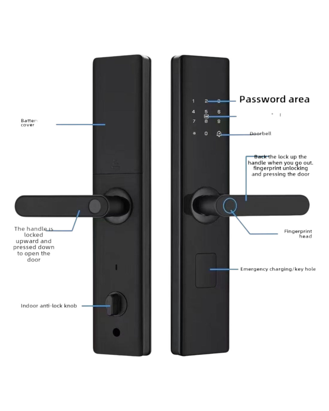 CERRADURA INTELIGENTE - PUERTAS MULTIPUNTOS DE SEGURIDAD - TUYA APP - NEGRO - OS591TYF-6068