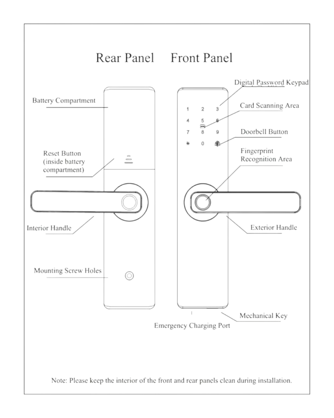 CERRADURA INTELIGENTE - PUERTAS MULTIPUNTOS DE SEGURIDAD - TUYA APP - NEGRO - OS731TYF-6068