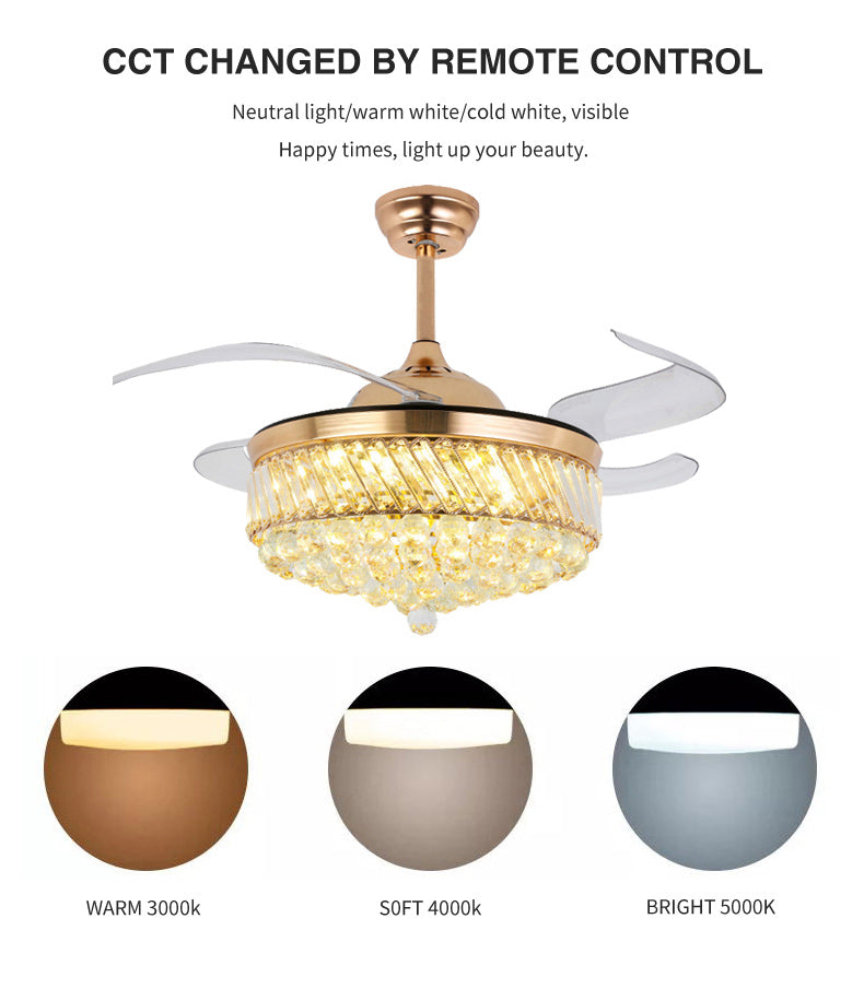 ABANICO DE TECHO 35W 50CM DORADO