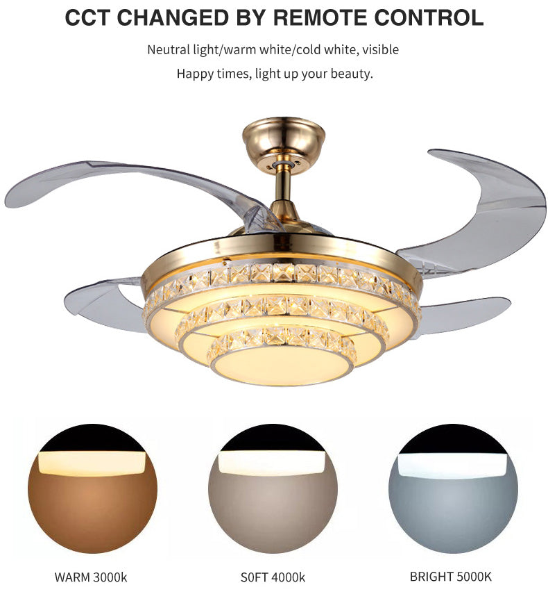 ABANICO DE TECHO 35W 45CM DORADO