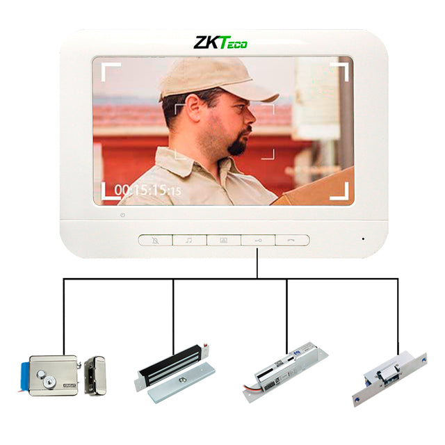 Intercom Video Intercom