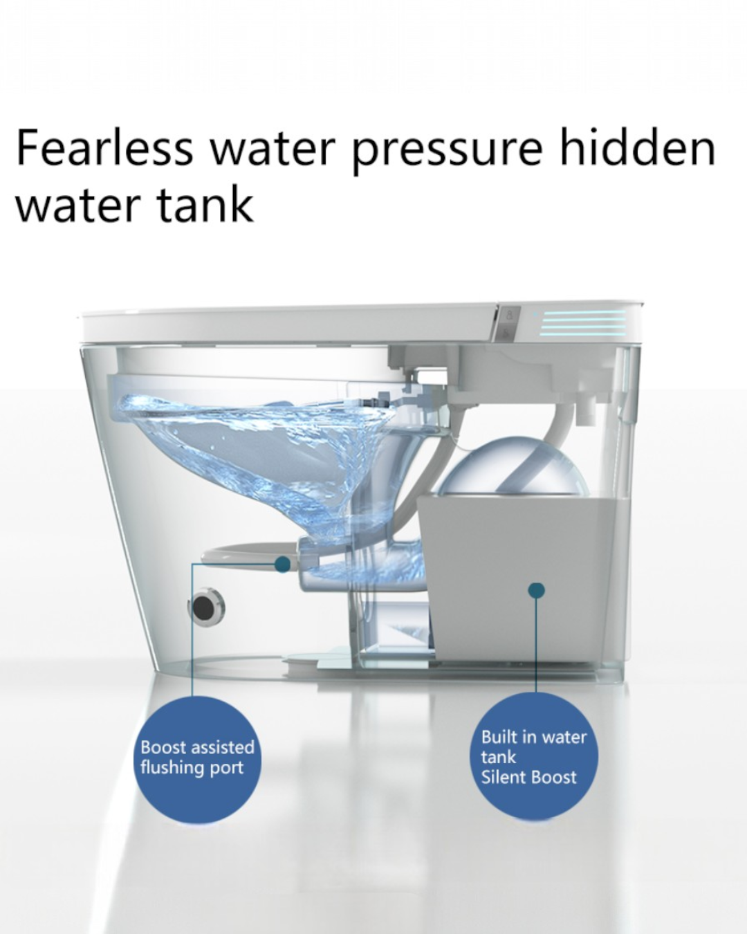 INODORO INTELIGENTE - 700*395*445 / 300MM - VERSIÓN ESTÁNDAR/BÁSICA - 311A/B